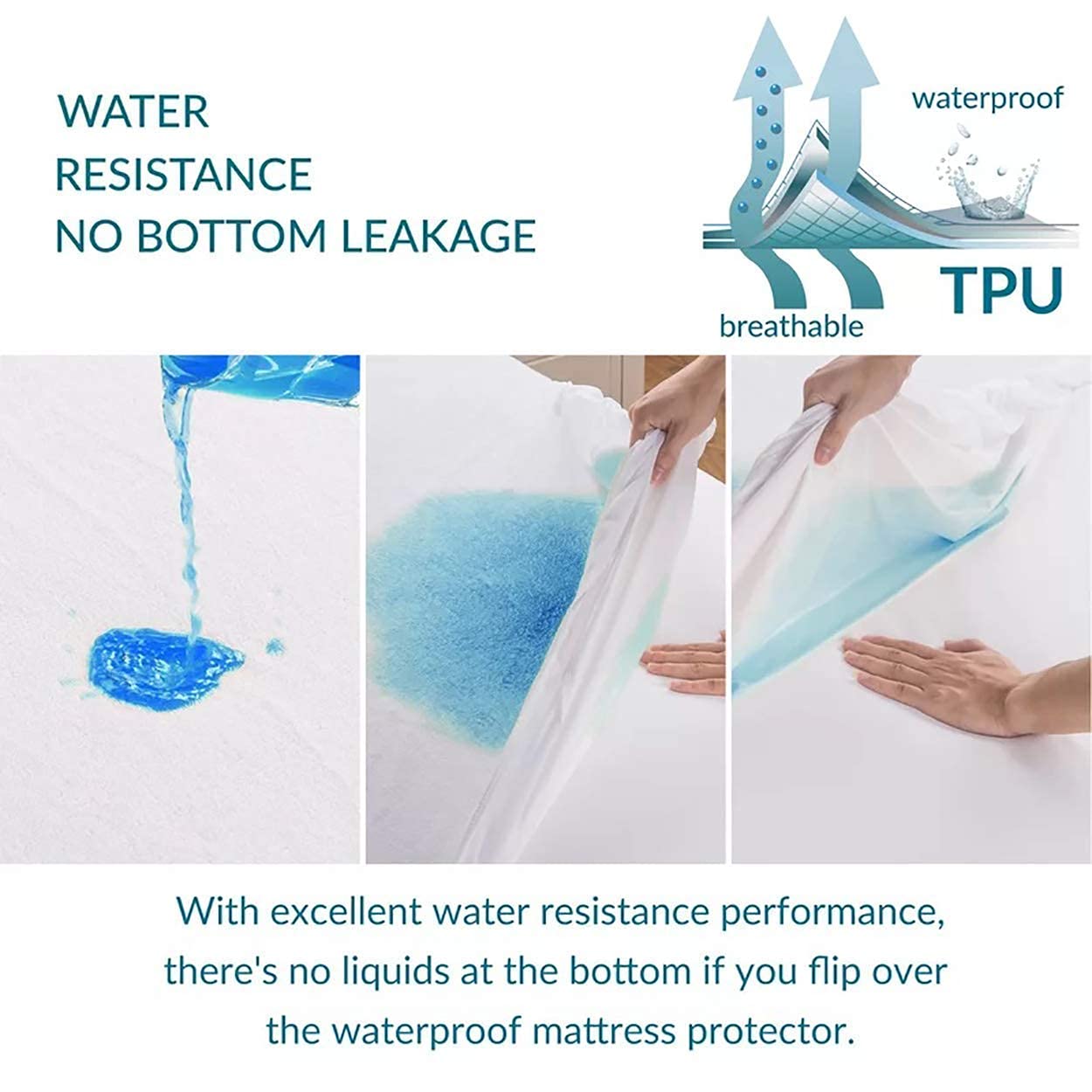 Waterproof Mattress Protector with Elastic Strap - Maroon